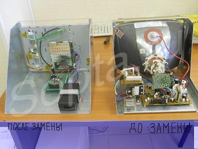    CRT  LCD TFT 